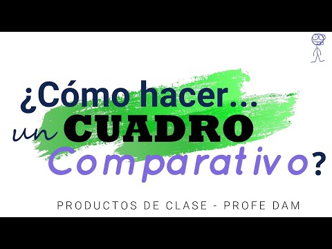 Video: Limpiador de inodoros: composición, características de uso, descripción general de los fabricantes, comentarios de los clientes