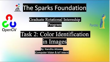 Color Identification | Computer Vision & IoT | The Sparks Foundation | #GRIPJAN2022