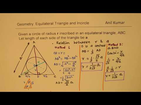 ഇൻസർക്കിൾ റേഡിയസിൽ നിന്നുള്ള സമഭുജ ത്രികോണ പ്രദേശം