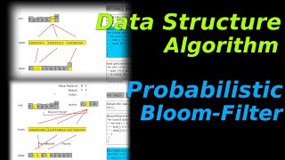 Data Structure & Algorithm: Bloom Filter
