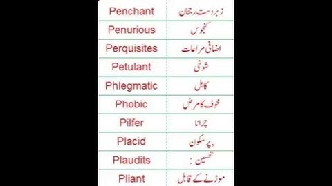 ENGLISH VOCABULARY/ ONE WORD ENGLISH VOCABULARY FOR PMS/CSS EXAMS