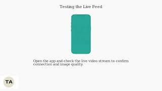 How To Add Arlo Camera To The App – Step-by-Step Arlo Setup & Wi-Fi Connect How To Share Arlo Camera With Family In 2024 100 Working Step By Step Watch Me Doing It