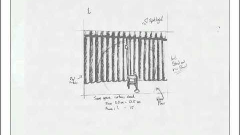 Maya Project Part 2: Storyboards