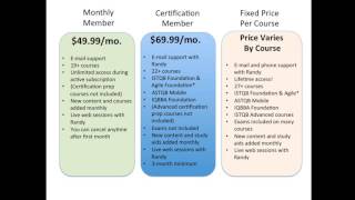 Rice Consulting e-Learning Plans for Software Testing Training screenshot 2