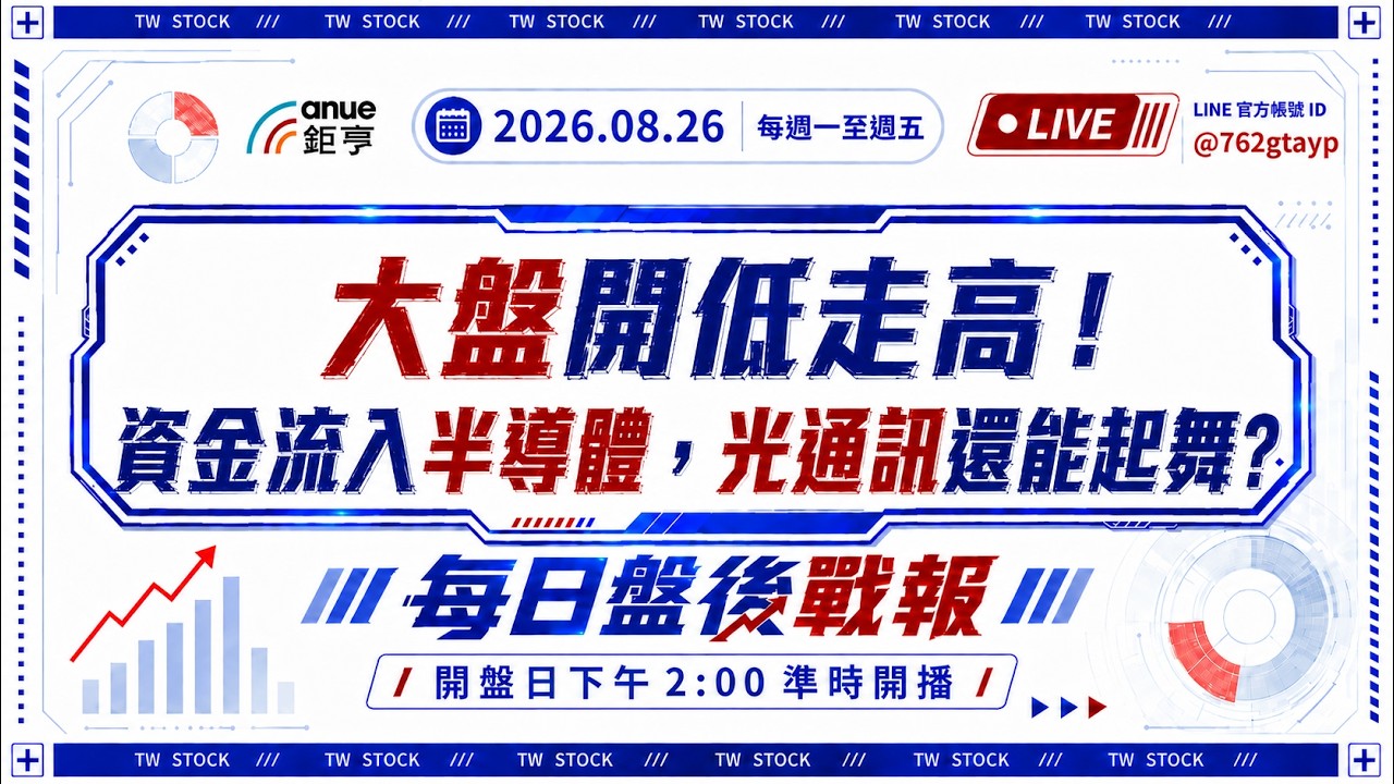 大盤開低走高!資金流入半導體,光通訊還能起舞? |盤後戰報|鉅亨贏指標 縮圖