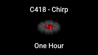 Chirp by C418  One Hour Minecraft Music