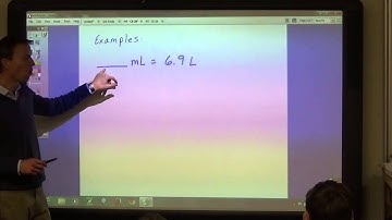M7 Lesson 3-7 Converting in the Metric System