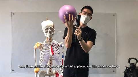 Tension Headache | Educational Series | Part 1 |