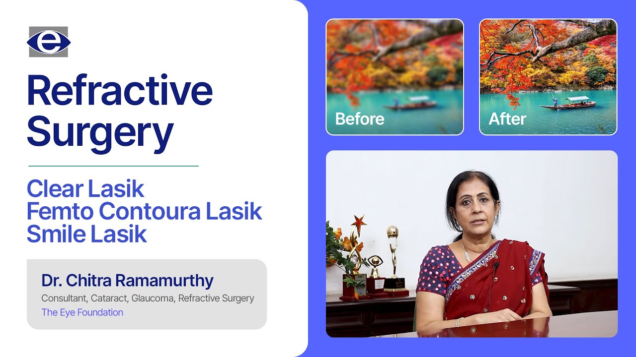 Refractive Surgery | Lasik Treatment | The Eye Foundation | # ...