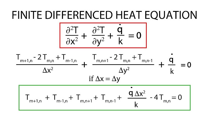 Heat Transfer L12 p1 - Finite Difference Heat Equation