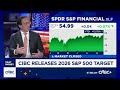 CIBC Sets 2026 S P 500 Price Target Sees Volatility Ahead Says Strategy Head Chris Harvey