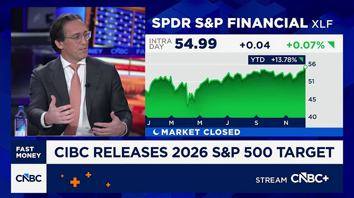CIBC sets 2026 S&P 500 price target, sees volatility ahead, says strategy head Chris Harvey