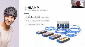 TMS with Simultaneous EEG Recordings -  Lecture from The BCI & Neurotechnology Spring School 2020