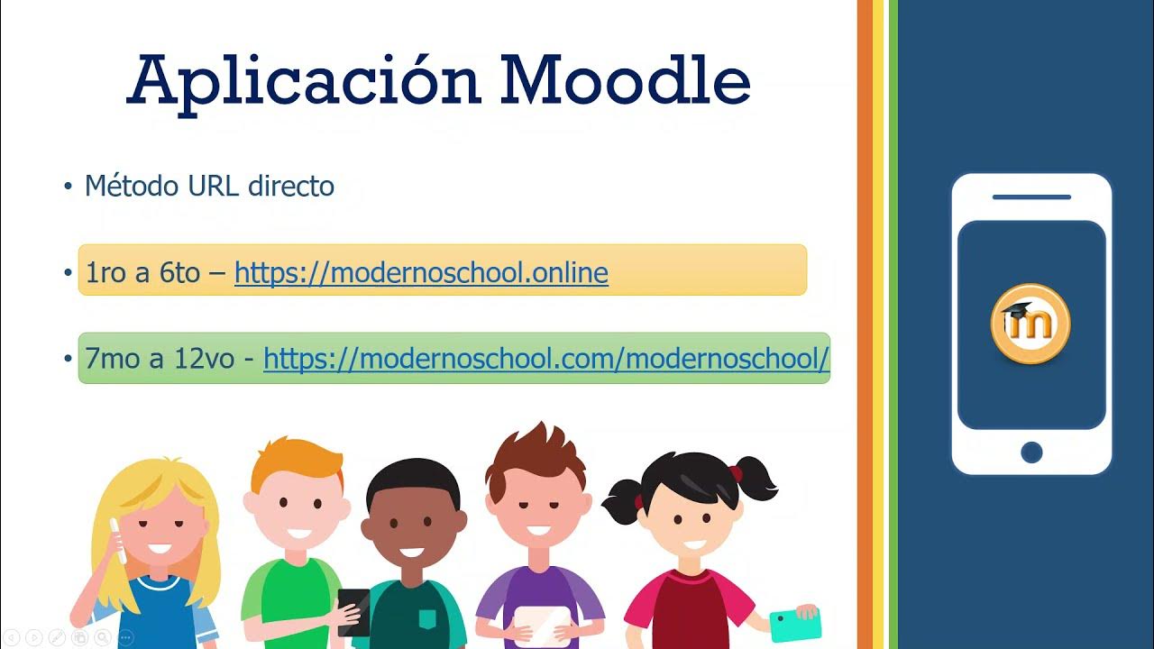 Moodle academy. Moodle academy. Moodle academy. Moodle. Wiziq.
