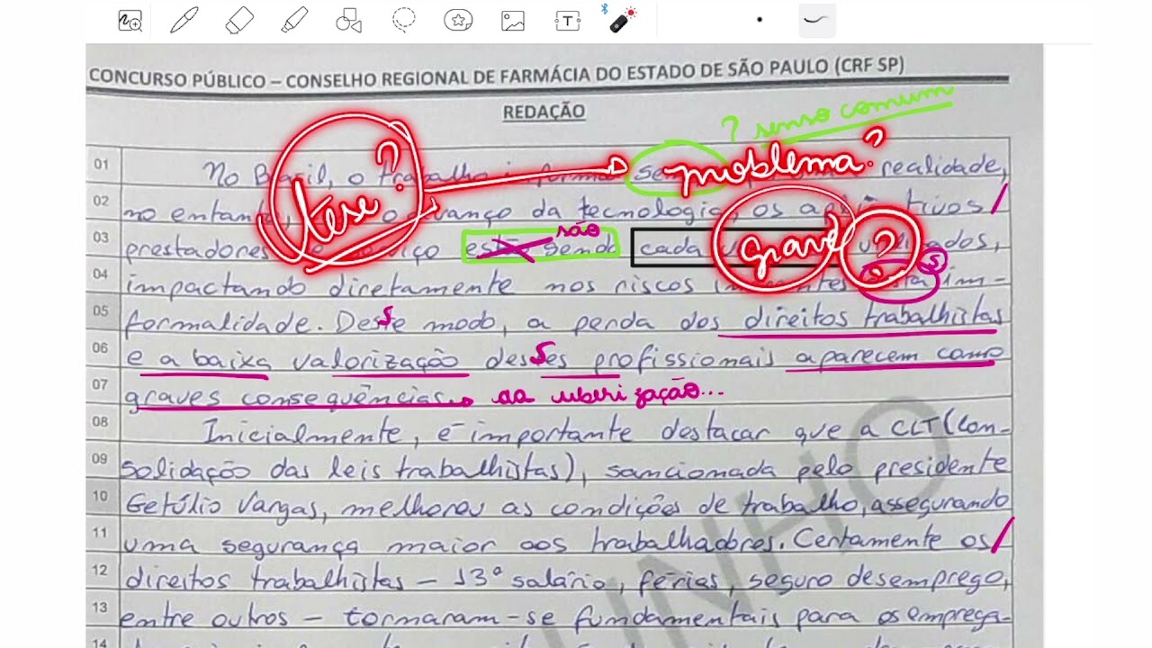 Redação Discursiva Para Concurso: Dicas E Modelos