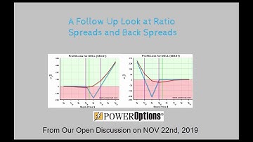 A Follow Up Discussion on Ratio Spreads and Back Spreads