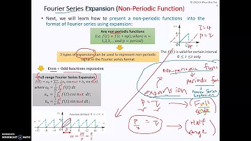 Week 11 Fourier Series Expansion Part 4_1 Intro