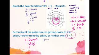 2.26_APPC 3.15 Average Rate of Change in Polar Functions