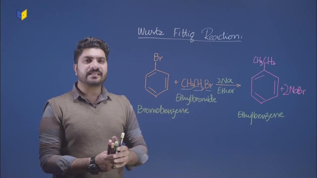 WurtzFittig reaction Class 12 Chemistry Explanation YouTube