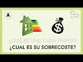 ¿QUÉ ES UNA CASA PASIVA? ¿QUÉ SOBRECOSTE TIENE? AQUÍ TE LO EXPLICAMOS