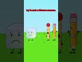 Icy's Ugly Face #bfdi