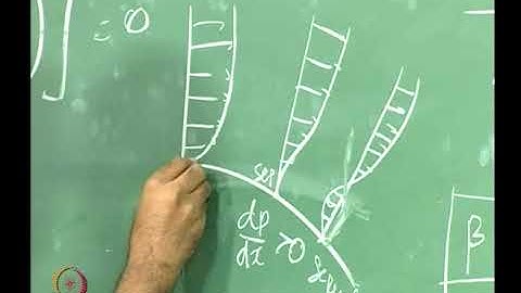 Falkner skan solutions for heat transfer