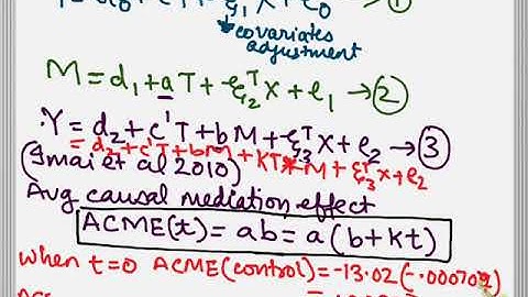 R output for mediation analysis unplugged
