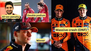 F1 2025 Belgian Grand Prix Predictions (Perfectly Reasonable)
