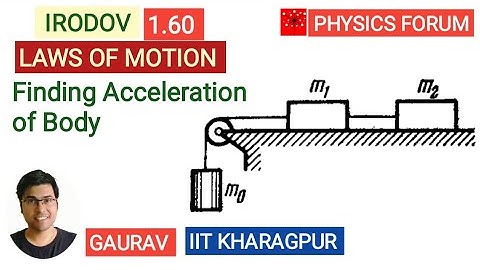 IRODOV 1.60||LAWS OF MOTION|| Finding Acceleration of Body