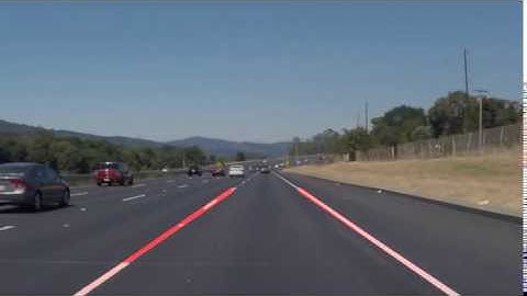 Lane detection on road with white lane markers