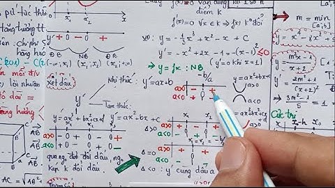 TÓM TẮT TOÀN BỘ TOÁN 12 ÔN THI TỐT NGHIỆP -CTM 2025
