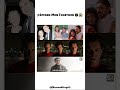 Spider-Man Actors Evolution 😱 | Tobey Maguire vs Andrew Garfield vs Tom Holland