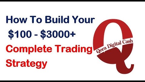 How To Build Your $100 To $3000+, Complete Trading Guide - Binary.com