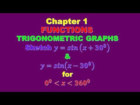 Sketch graph y=sin(x+30) & y=sin(x-30) for (0^0,360^0) - YouTube