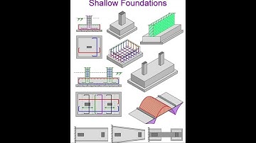 #Shallow #Foundations | #Shorts #Construction #CivilEngineering #Building
