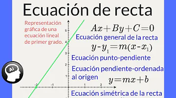 ¿Cuál es la ecuación de la línea recta?