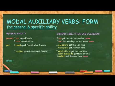 How to Use Modal Auxiliary Verbs: General & Specific Ability