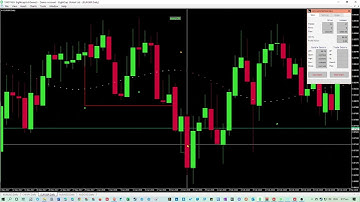 Forex Backtest of the Moving Average Volatility Quality Slope Filter T3 (MAVQ) on EURGBP