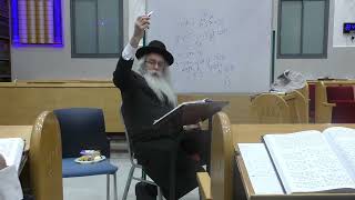 שער או"א פרק ט' - המשך [24.12.23] הרב שלמה אלמליח