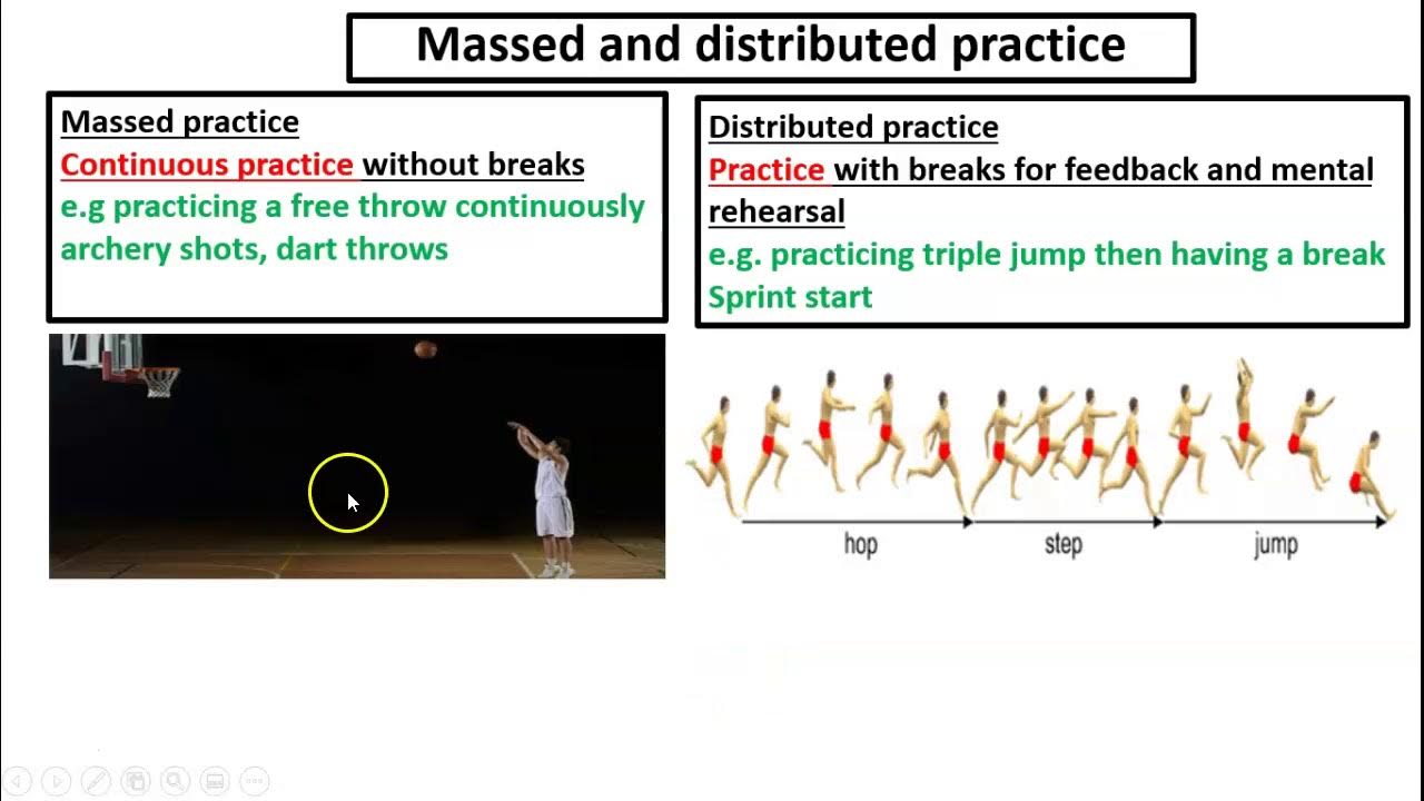 Massed and distributed practice youtube
