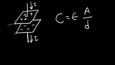 What is a Capacitor? (Part1)