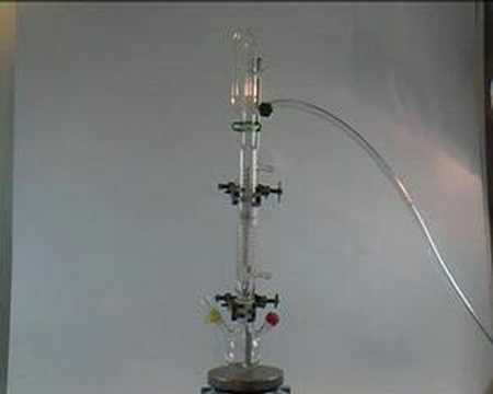 Grignard Experiment Introductory Video