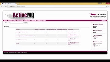 Mule 4 Videos| Mule Crowd Release| JMS Consume message from Topic