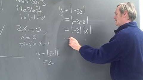 Ma 112 Precalculus Section 2.2