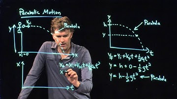 Parabolic Motion