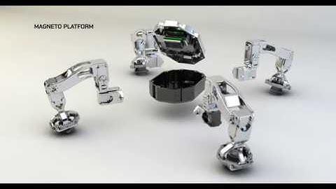 Magneto Demo 2019