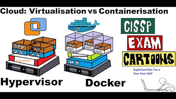 CISSP Cyber Security: Cloud (Virtualisation Hypervisor (VM) vs Containerisation (Docker)) Difference
