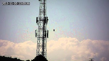 Uniview PTZ 30x Zoom, Pretoria South Africa