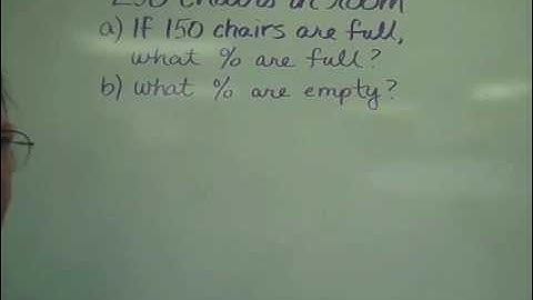 4.4.1 Setting up the Percent Problem