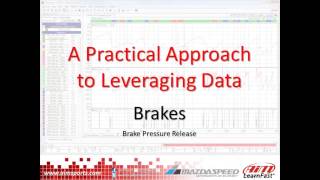 Practical Approach to Leveraging Data